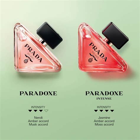 perfume prada paradoxe dupe|prada paradoxe perfume copy.